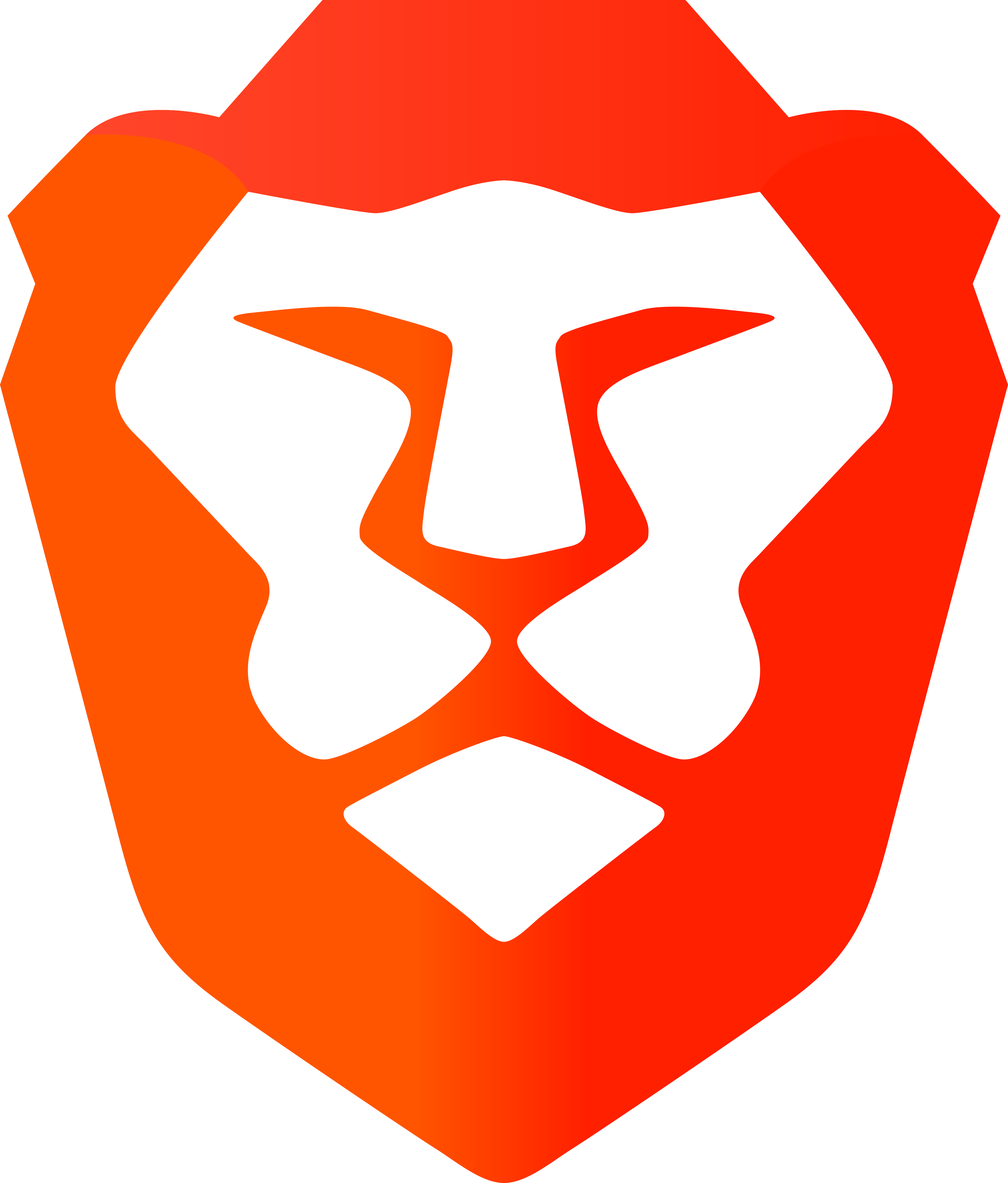 Open the Brave browser www.digitalx.blog